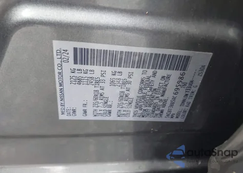 2024 Nissan Rogue Sv Intelligent Awd z USA, uszkodzony, nr VIN 5N1BT3BB5RC695986